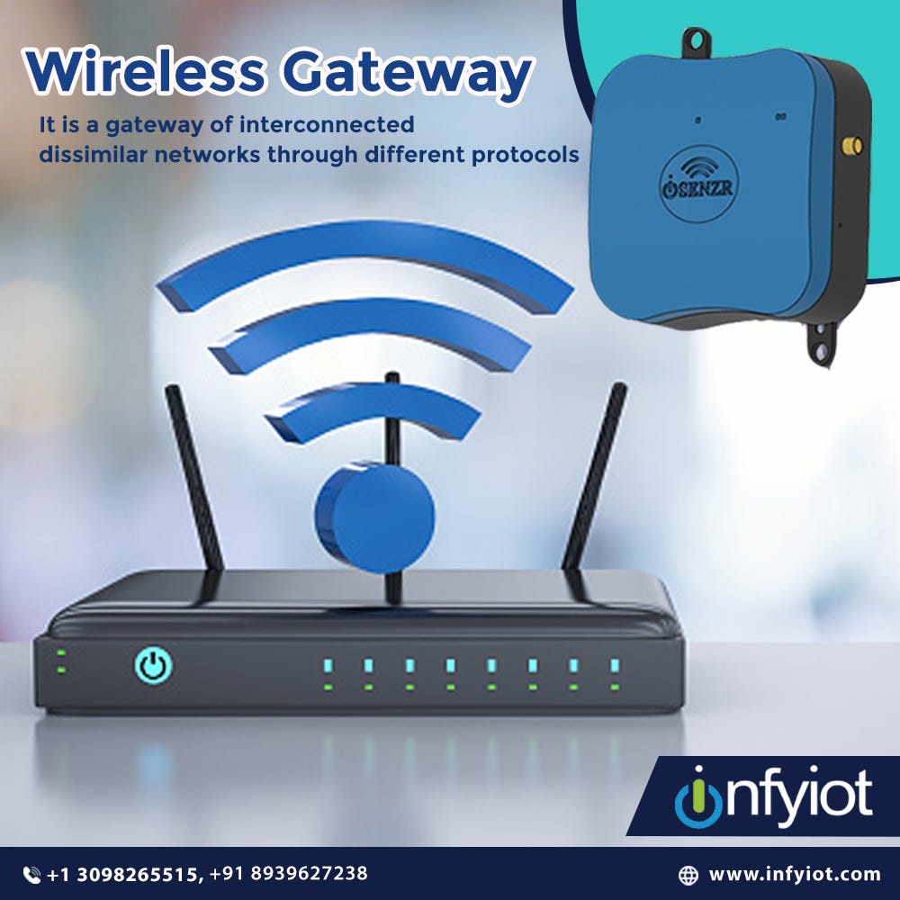From Data to Action How Wireless Gateways Empower Smart Systems by