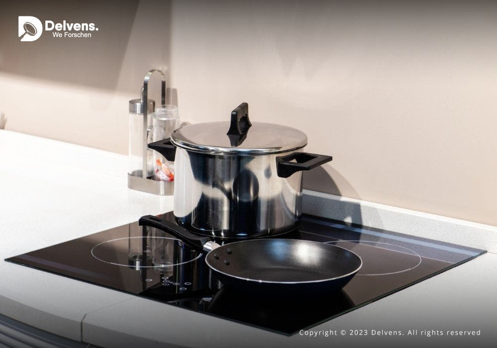 Overview of the Induction Cooktops Market A Forecast for 2028 by
