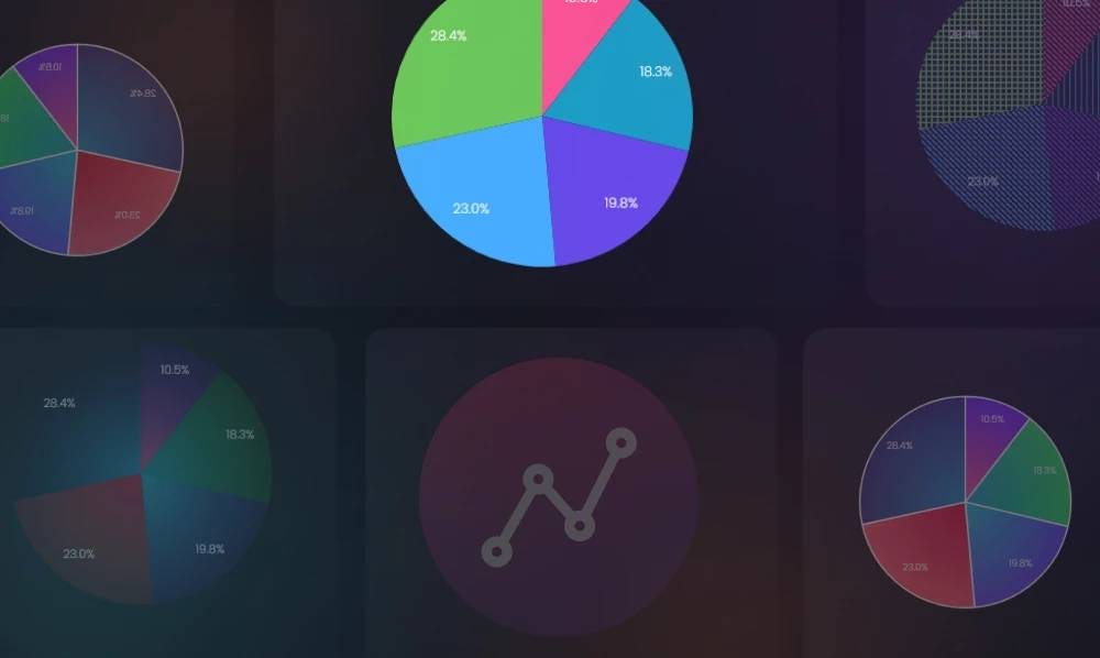 What Is A Pie Chart And When One Should Use It By Iqonic Themes Medium what-is-a-pie-9gag