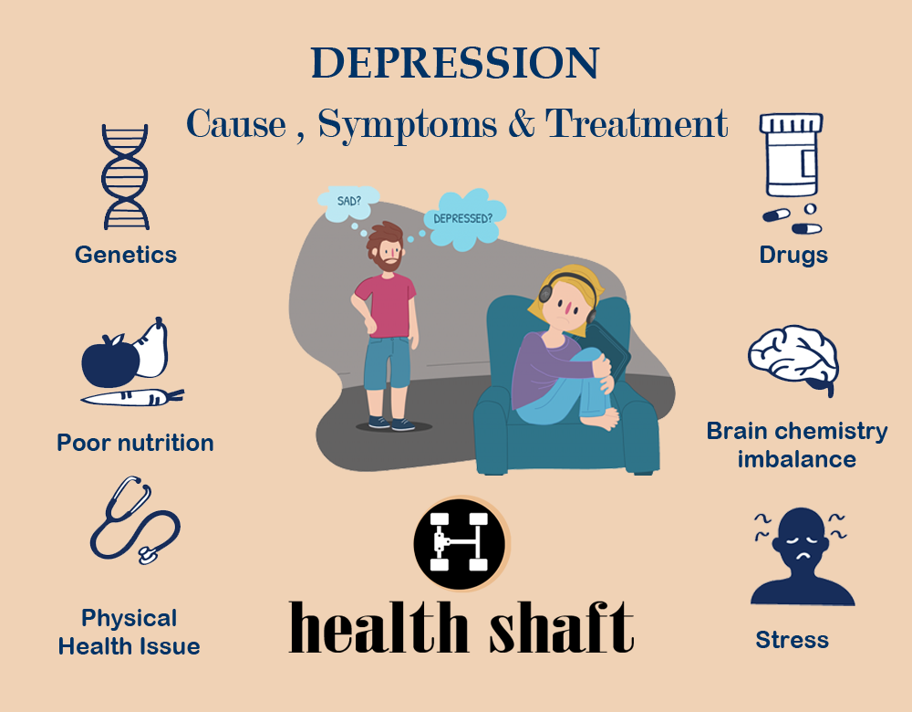What is the real cause of depression? | by Health shaft | Medium