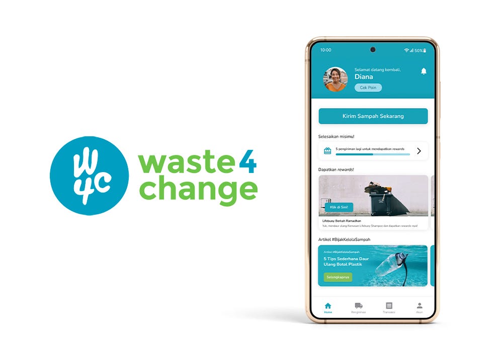 Waste4Change — Studi Kasus UX. Aplikasi bank sampah | by Talitha S S ...