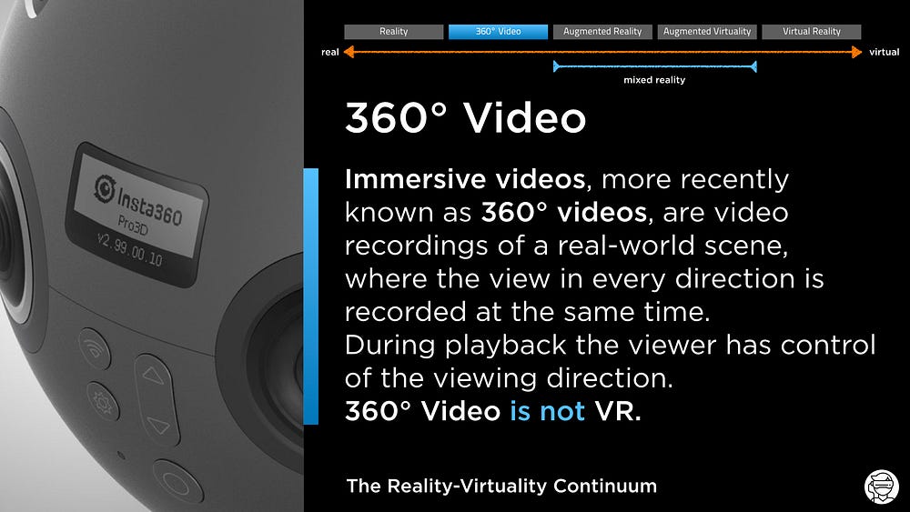 360 video on the continuum