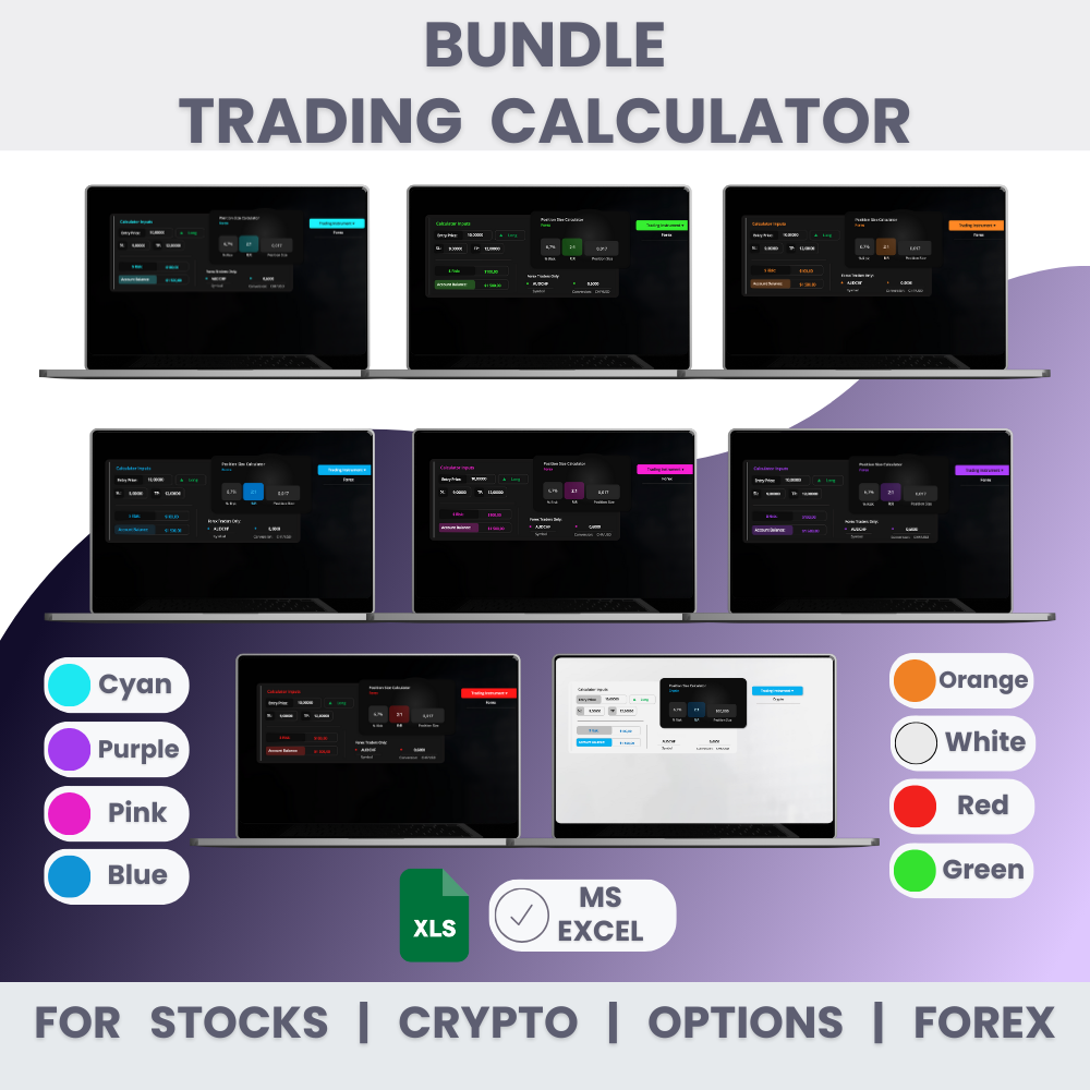 BUNDLE Trading Position Size Calculator In Excel — For Stocks, Crypto