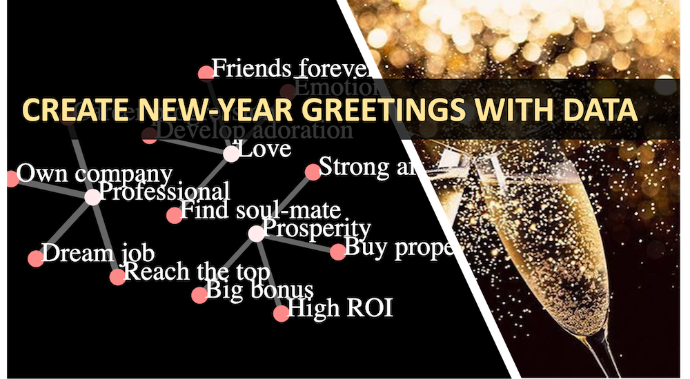 Create New Year Greetings with data | by Pranay Dave | Towards Data Science