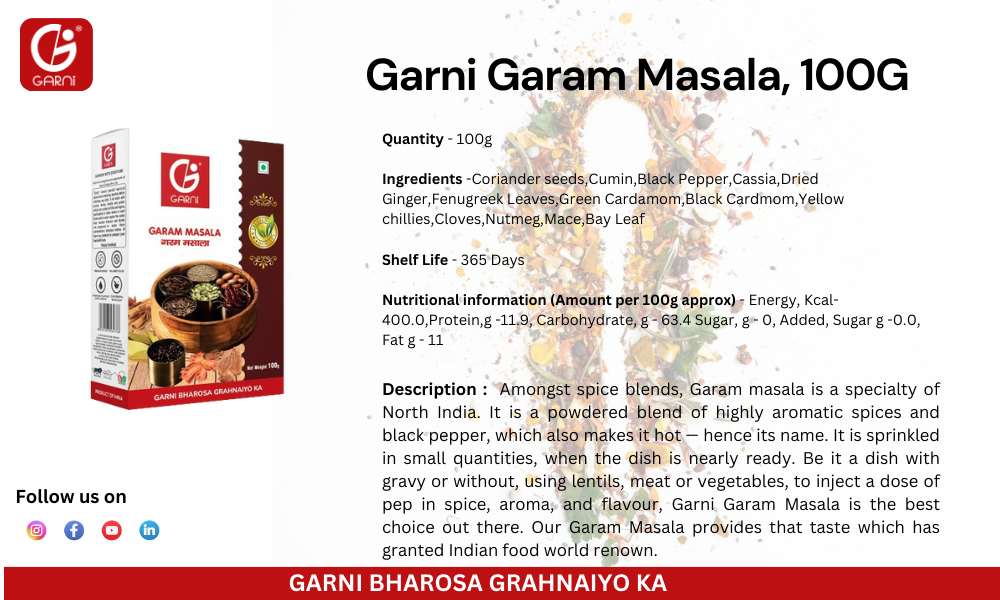 Comparing Store-Bought vs. Homemade Garam Masala Powder: Which is ...