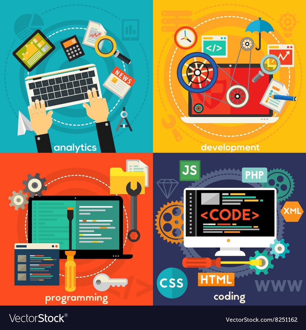 Top 10 Programming Development Companies in Hyderabad | by Ankit kumar ...