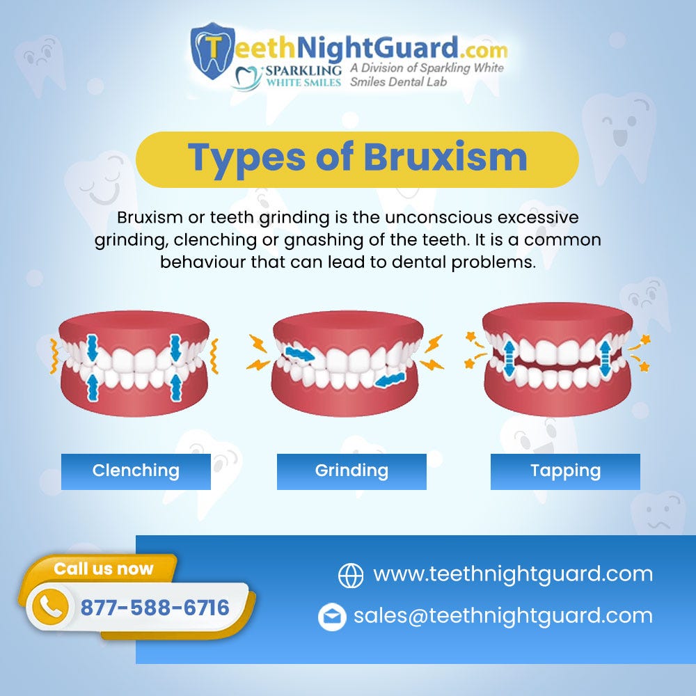 Custom Night Guard | Milwaukee. Do you often wake up with a sore jaw or… |  by Teethnightgar | Medium
