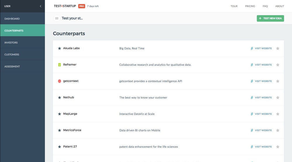 Counterparts Tab. This tab shows the list of similar… by Alex