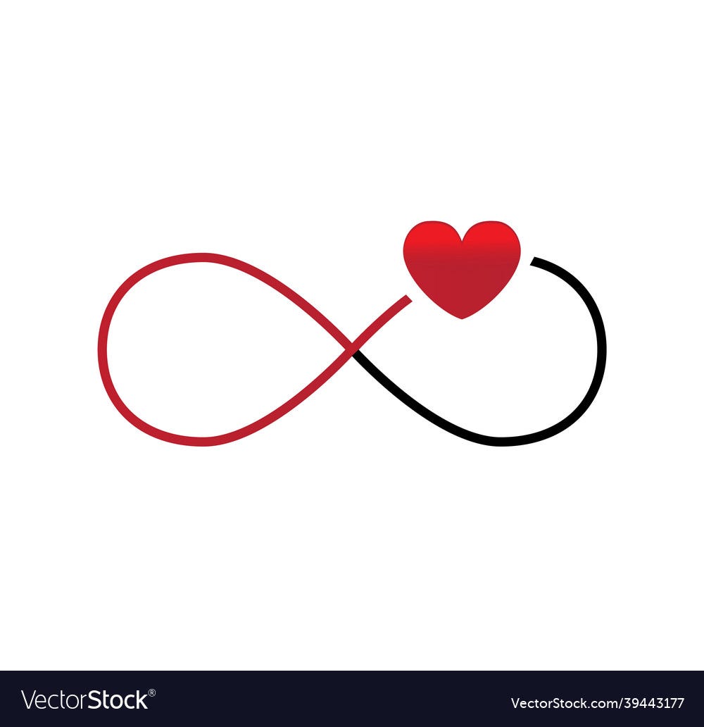 Endless Love. In realms of words, where emotions… by Sabaritha Medium