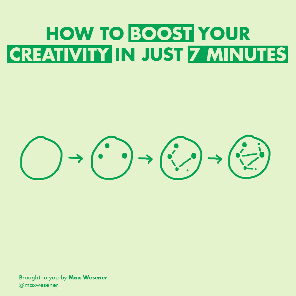 How To Boost Your Creativity In Just 7 Minutes | By Max Wesener | Medium