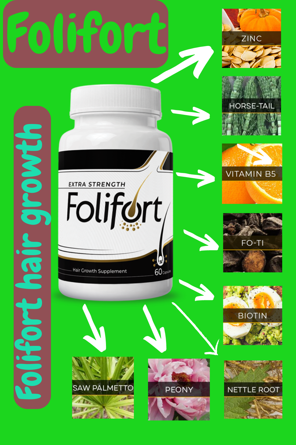 Folifort Hair Growth A Comprehensive Review by Ghanadas Jun, 2023