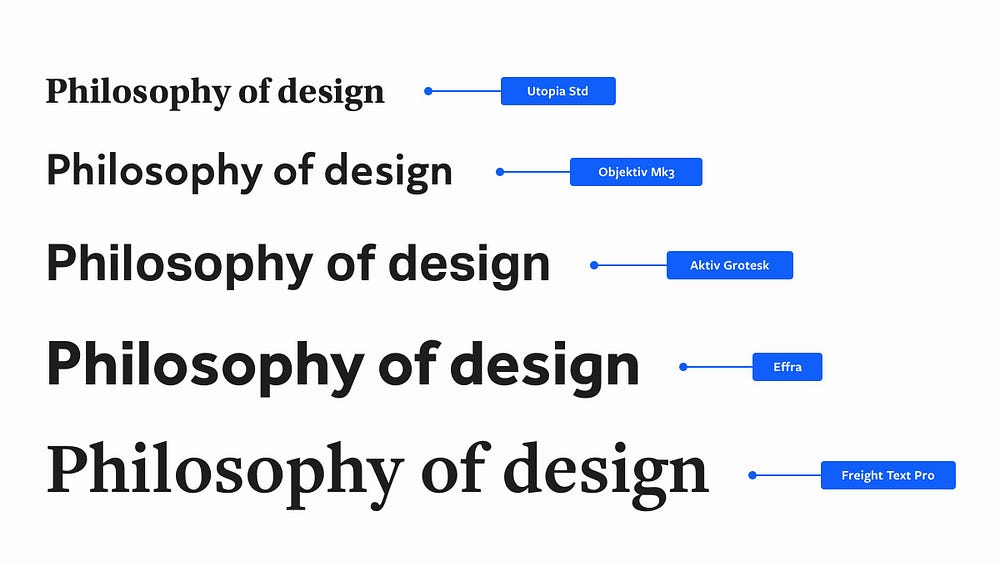 A selection of Serif and Sans Serif Fonts to use in Headlines