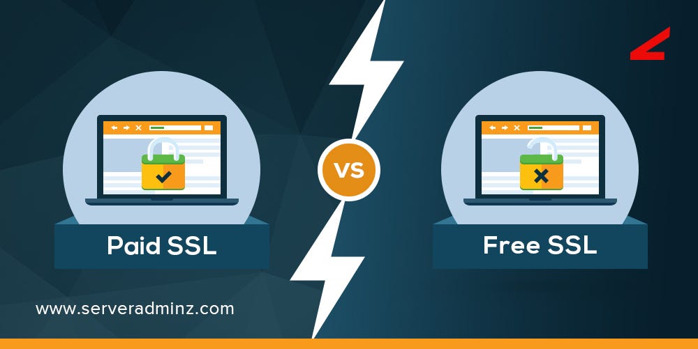 Ssl test. Сайт без SSL. SSL инспекция. SSL Portal. SSL класс.