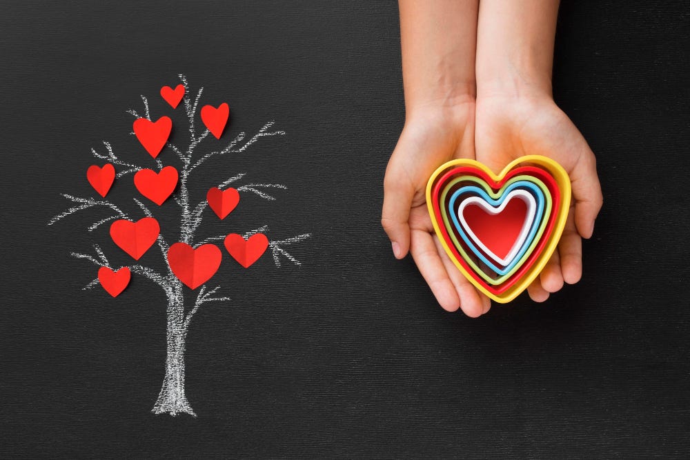 Kindness and Compassion