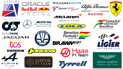 F1 teams deals