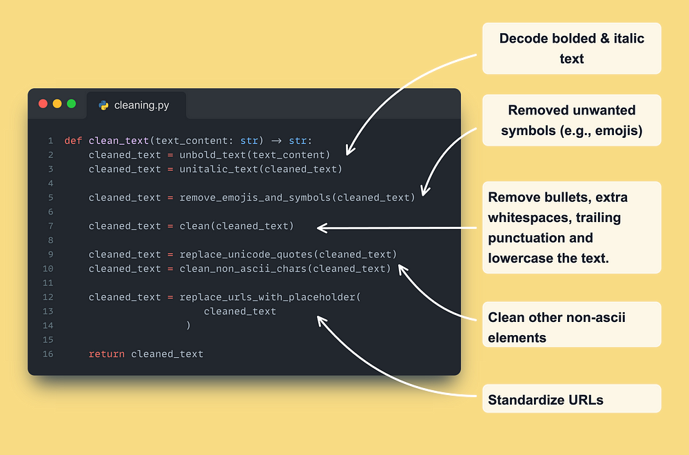 screenshot of code used to create clean text function