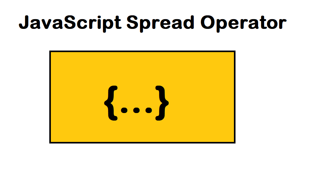 Application of spread operator. The spread operator (represented by… by Fathima Nusaifa Medium
