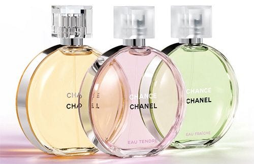 Chanel: Chance Eau Tendre (W) Type - Africa Imports