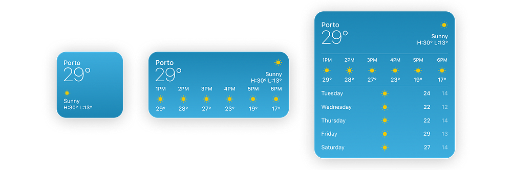 Weather widgets