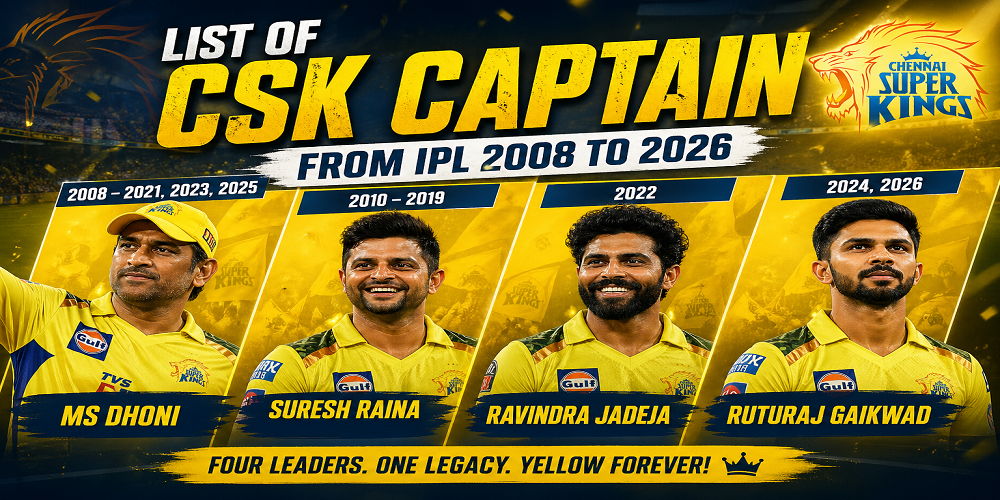 List of CSK Captain from IPL 2008 to 2026