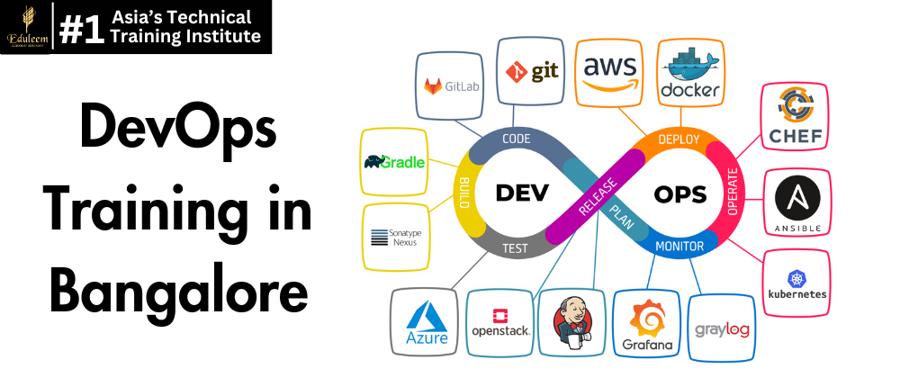 Eduleem DevOps Course: Online & Offline Learning