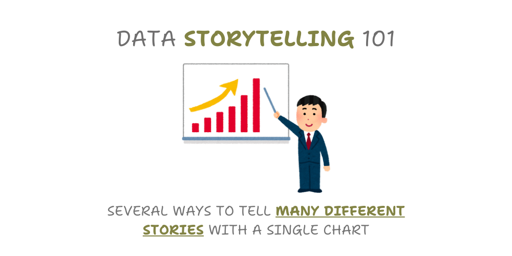 Data Storytelling 101: Several Ways to Tell Many Different Stories with a Single Chart