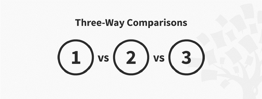 How to Position Your SaaS in a Three-way Matchup | by Tobi Cyprain ...