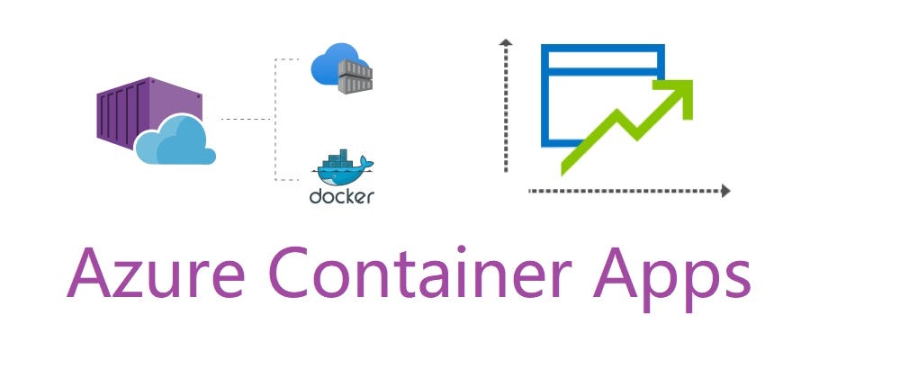 Azure Containers Vs Azure Functions: Choosing The Right Solution For ...