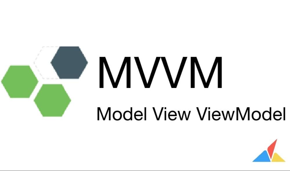 Android MVVM (Architecture Pattern) | by Buğra Yetkin | Medium