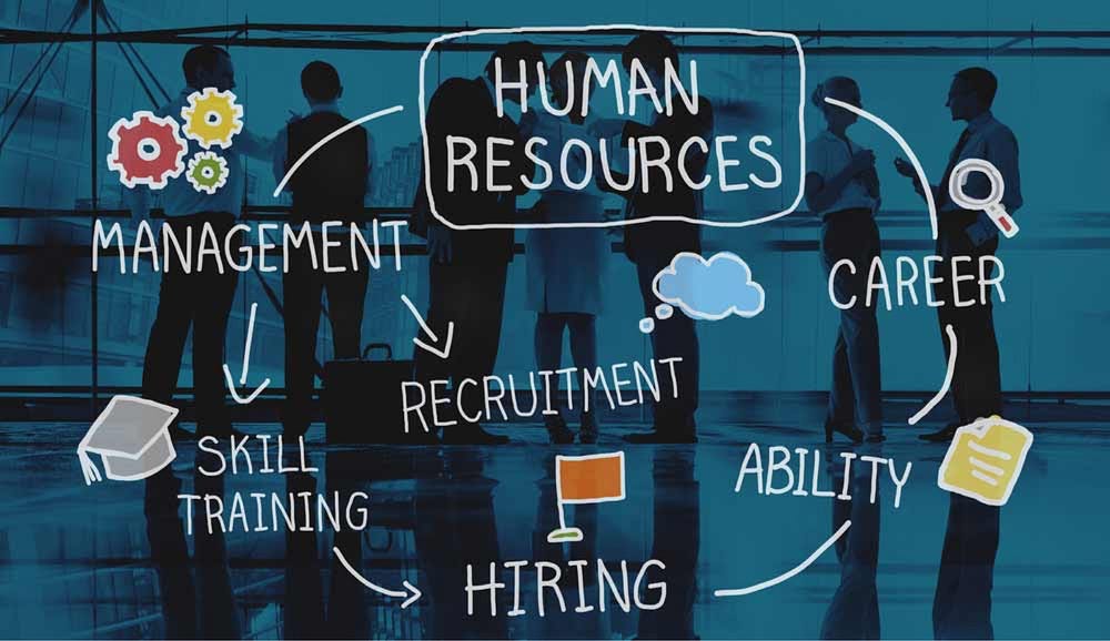 HR ATTRITION ANALYSIS