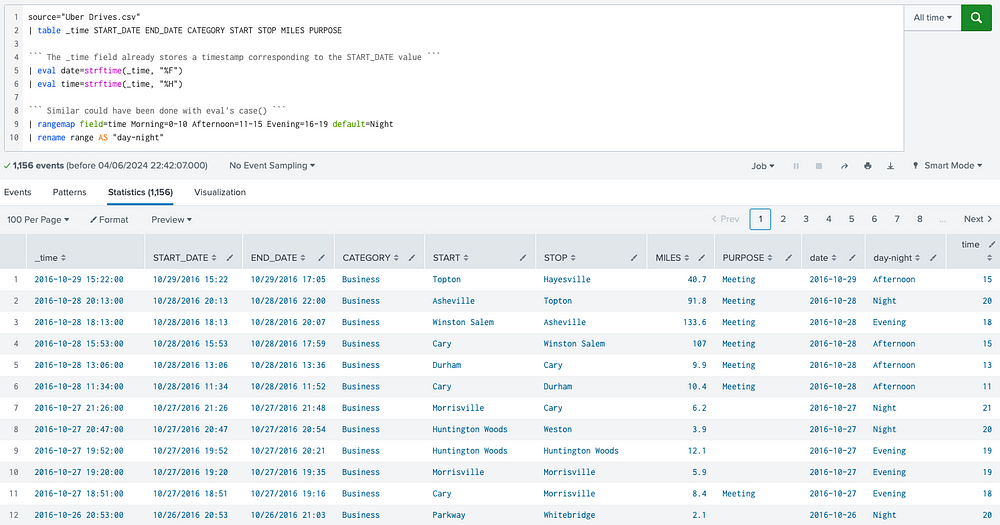 Panda vs. Pony: Data Science & Exploratory Analysis Showdown