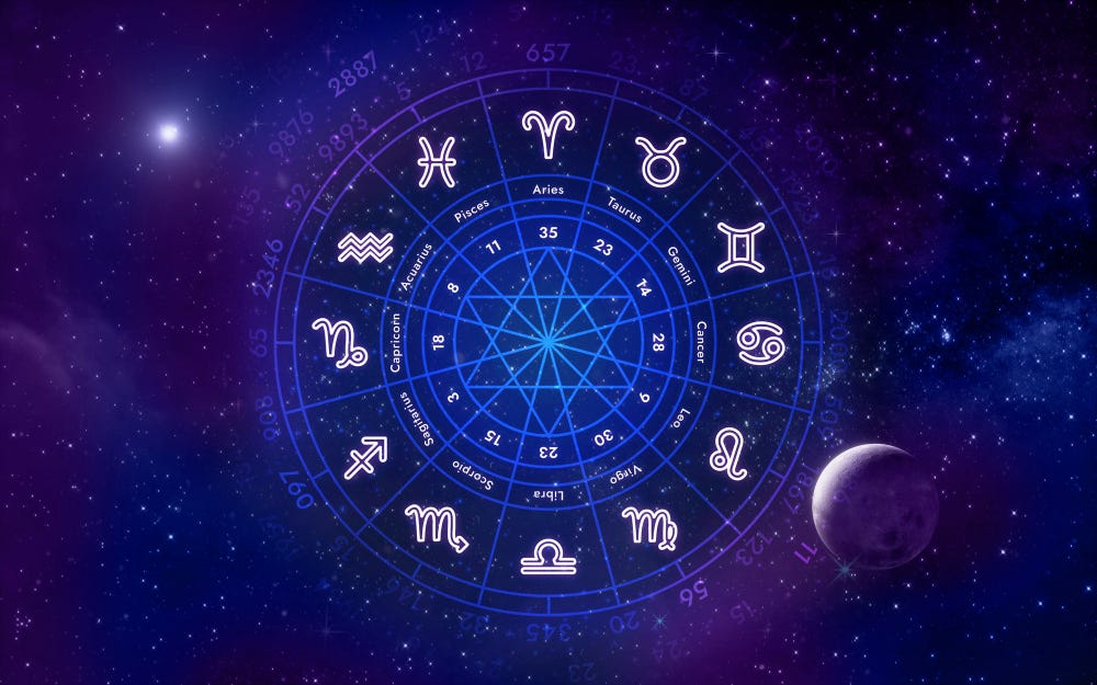 MA Dive into the Stars: Your Guide to MA in Astrology in India  by 