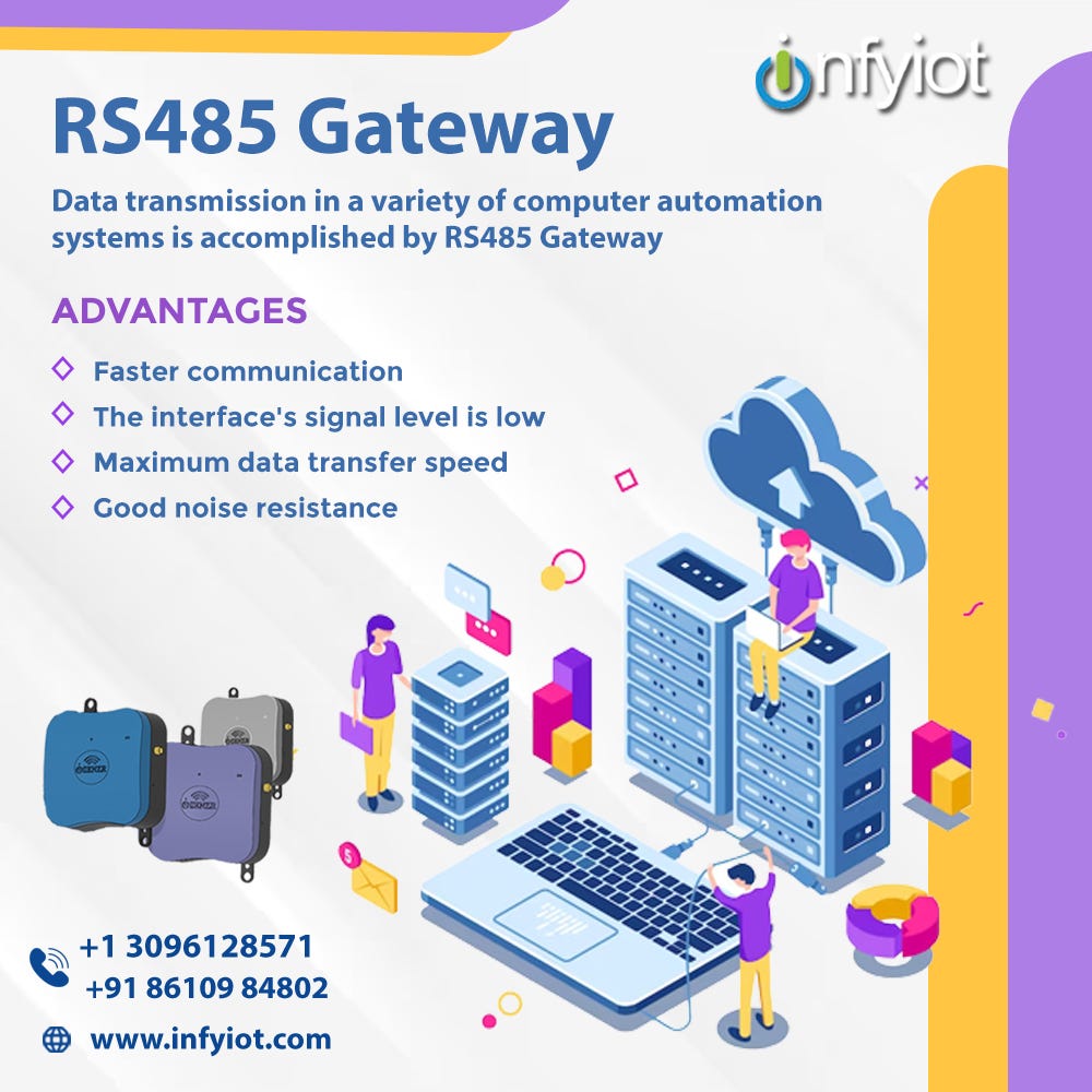 A Complete Guide Set up an RS485 gateway on your network Part 1 by Infyiotsolutions Aug