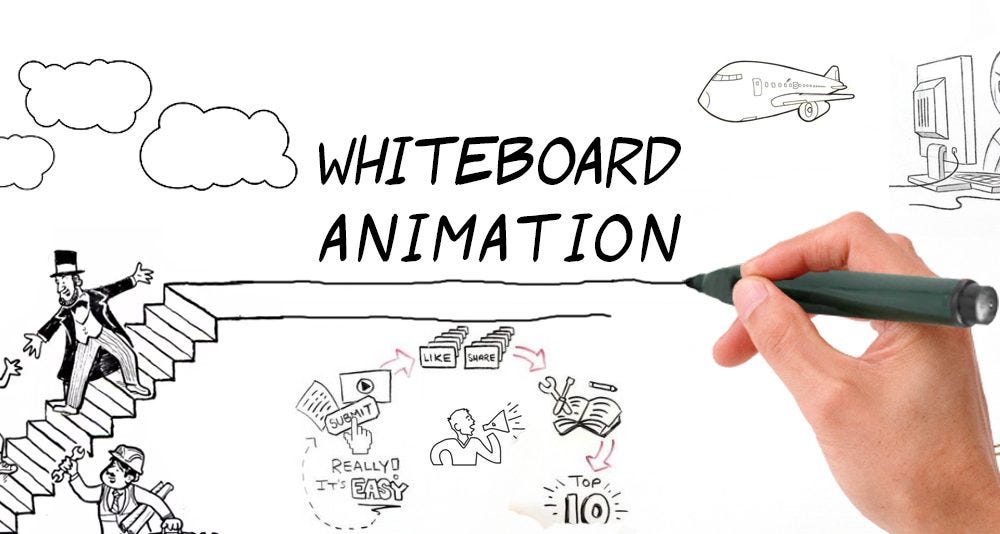 Transforming Ideas into Visual Narratives with Whiteboard Animation