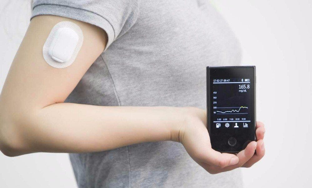 China’s Growing Continuous Glucose Monitoring Devices by Sneha Biswal Medium