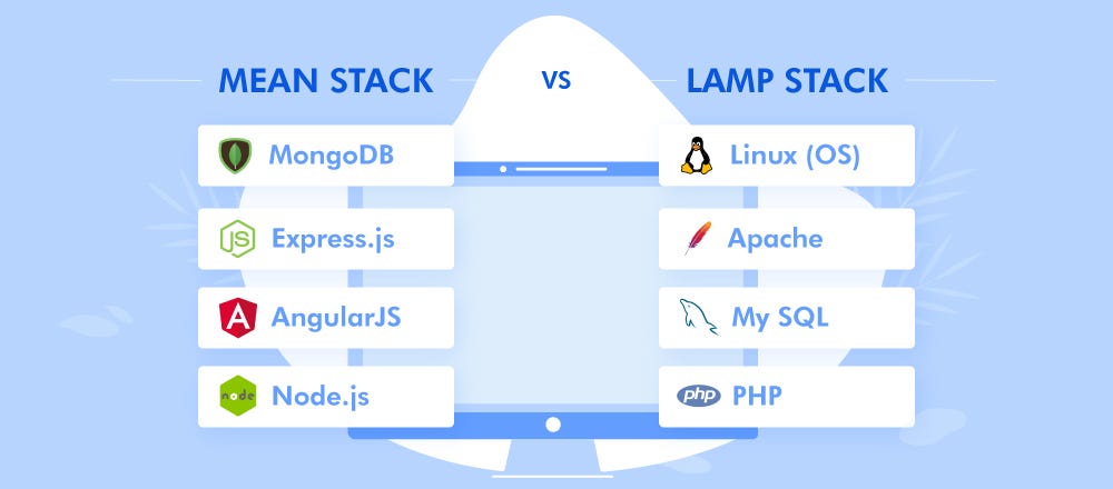 LAMP Stack or MEAN Stack — Which One to Choose For Your Next Web Application?  | by Nilesh Kadivar | HackerNoon.com | Medium