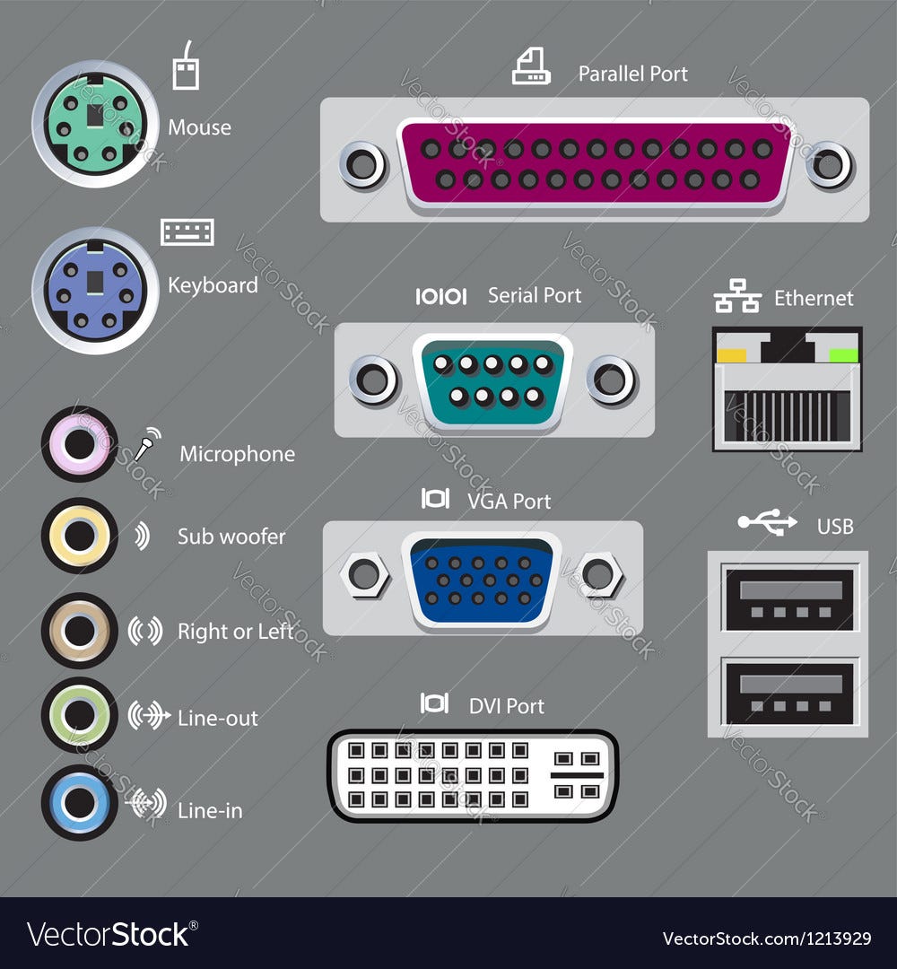 Computer ports. The interface that connect the computer… by Janujah