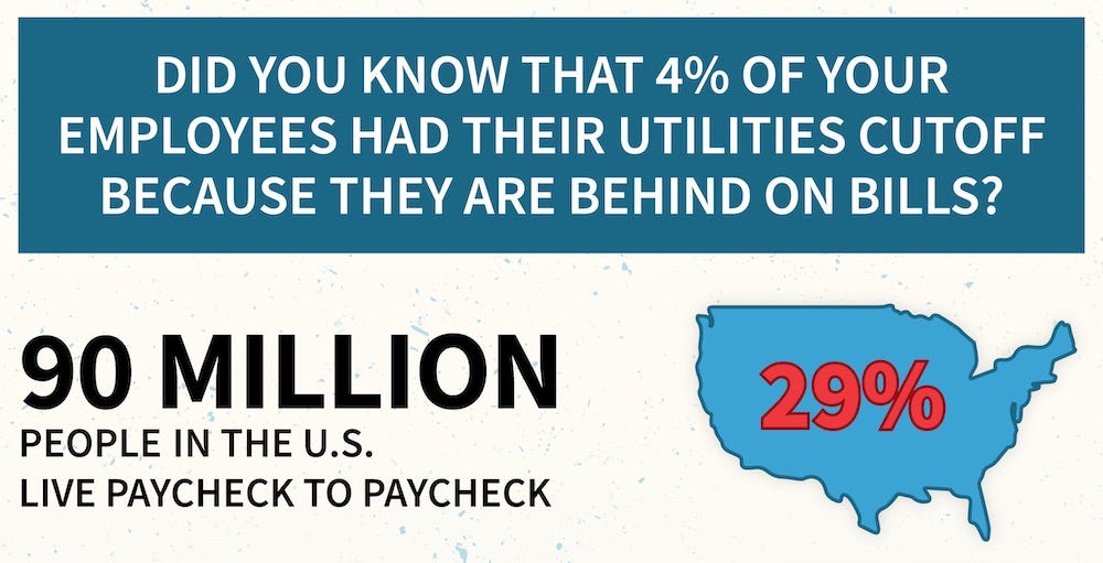 Getting Utilities Shut Off is a Severe Issue by PayActiv Medium