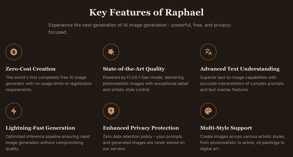 Raphael AI