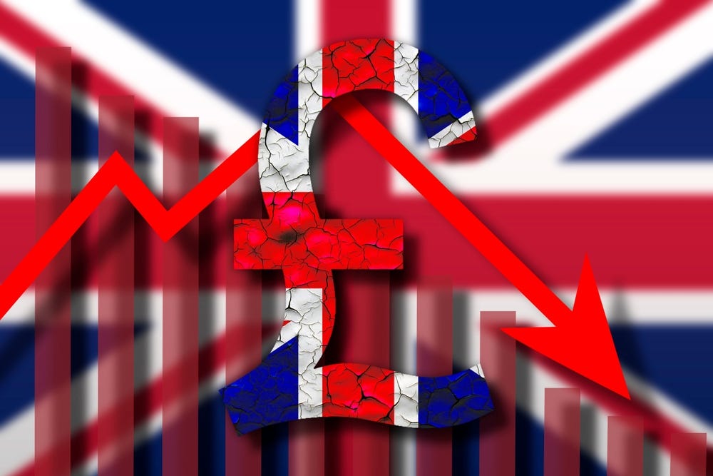 What are UK gilts, why are they crashing and how I am trading them