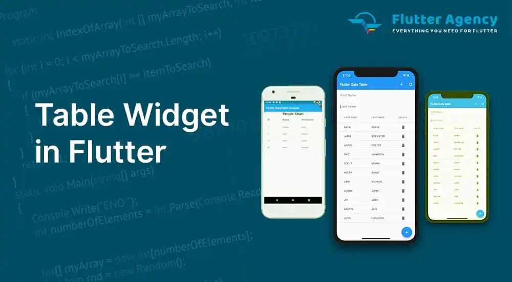 Use of Table Widget in Flutter | Medium