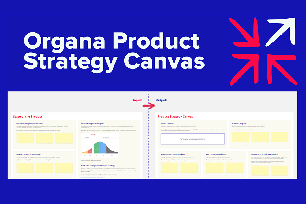 Simplifying Product Strategy Creation | by Brendan Marsh | Medium