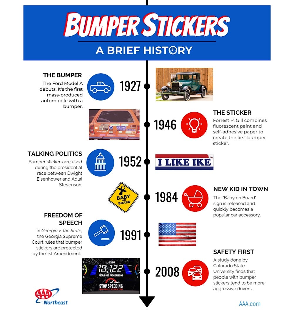 Bumper Stickers The Original Flawed Social Media by N.J. Arcilla