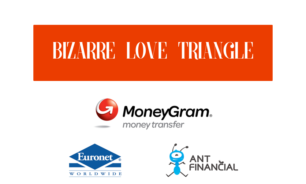 MoneyGram! Who will buy it?. Some thoughts on the MoneyGram