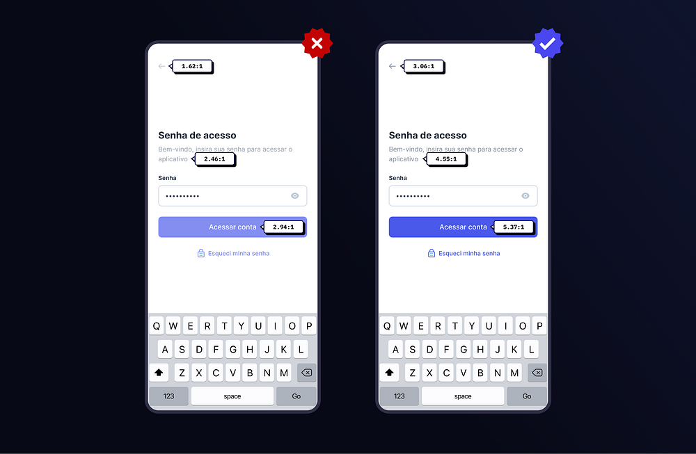 A imagem mostra duas telas de login demonstrando como deve ser configurados as cores para que atinga o contraste ideal e garantir que as telas sejam acessíveis para os usuários.