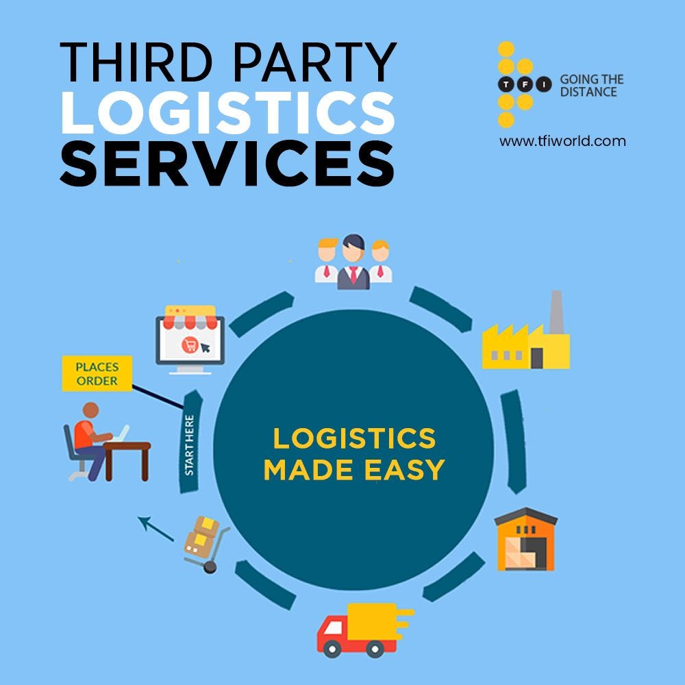 3PL Companies in India | Third Party Logistics Service Provider ...