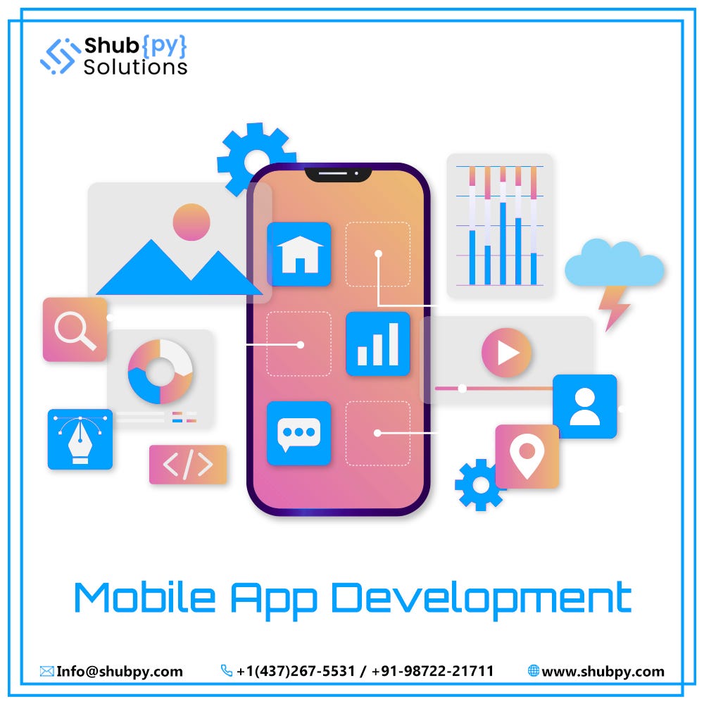 Transform Your Business with the Top Mobile App Development Company of ...