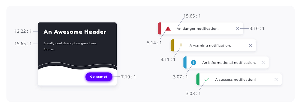Contrast ratio of texts and icons on the card with button UI and system notifications all pass the recommended 4.5:1.