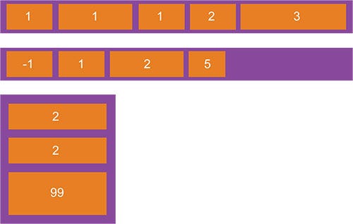 Плиточная раскладка css grid