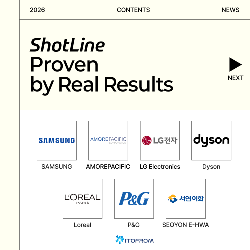 Real Results from ShotLine Customers